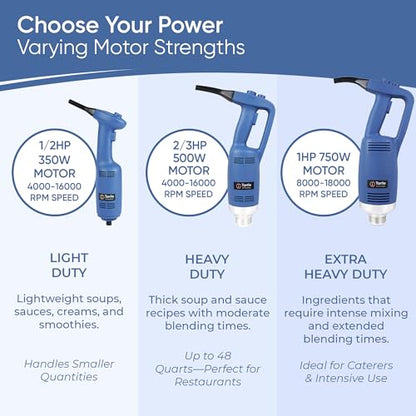 TK Commercial Immersion Blender, 500 Watt/.5 HP Variable Speed Motor, 16,000 RPM Heavy Duty with Performance Assurance - 16"