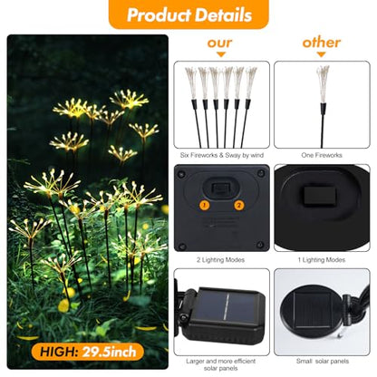 Solar Garden Lights 2 Pack Twinkling Solar Firework Lights with 2 Modes 120LED, Solar-Powered Light for Outside Yard Pathway Garden Decor Outdoor Waterproof, Gardening Gifts for Women Mothers Day,Warm