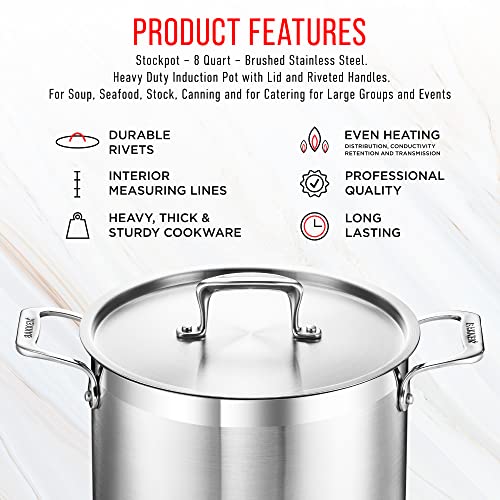 Stainless Steel Stockpot with Lid 8 Quart, Durable 18/8 Stainless Steel, Impact-Bonded Base for Even Heating, Riveted Handles, Oven & All Stove Compatible, Safe Up To 500°F (260°C)