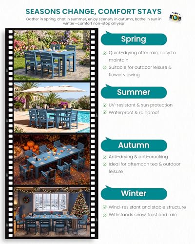 SERWALL 59" HDPE Outdoor Dining Set for 10, w/ 2 Tables & 10 Chairs, Blue