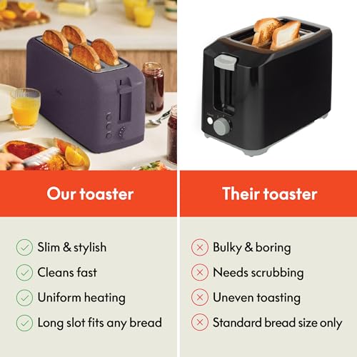 bella 4 Slice Slim Toaster, Fits-anywhere™ Kitchenware, 6 Setting Shade Control with Reheat & Cancel Buttons, Fits Sourdough, 10” Long Slot, Anti Jam & Auto Shutoff, 900 Watt, Plum