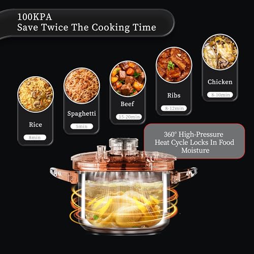 TIBORANG 8.5 QT Stainless Steel Pressure Cooker, [Multi-Cooker for Gas & Induction Stove] [Saves 70% Cooking Time] [One-Hand Operation], Family Size for 3-5 People, Olla de Presion