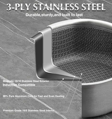 KOCH SYSTEME CS Hybrid Nonstick Stainless Steel Sauce Pan 3QT, Tri-ply Stainless Steel Pot with Honeycomb Interior, Hybrid Sauce Pan with Lid, 18/10 Steel Pot, Induction Compatible