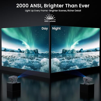 2000 ANSI Official Licensed Google TV Outdoor Projector 4K Decoding, Smart Projector with Wifi and Bluetooth, Auto Focus, Dolby Sound, Built-in Apps, HAPPRUN Indoor Home Theater with 270° Stand