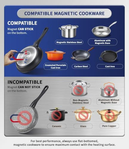 Stainless Steel Induction Cooktop, Professional-Grade Portable Burner 1800W