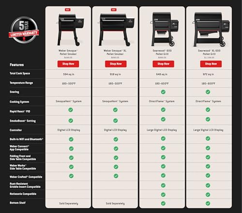 Weber Smoque™ 22‑Inch Pellet Smoker, Black – Outdoor BBQ Pellet Grill Up to 500 Degrees with SmokeBoost, SmoqueVent Airflow System & Rapid React PID Temperature Control