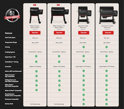Weber Smoque™ 22‑Inch Pellet Smoker, Black – Outdoor BBQ Pellet Grill Up to 500 Degrees with SmokeBoost, SmoqueVent Airflow System & Rapid React PID Temperature Control