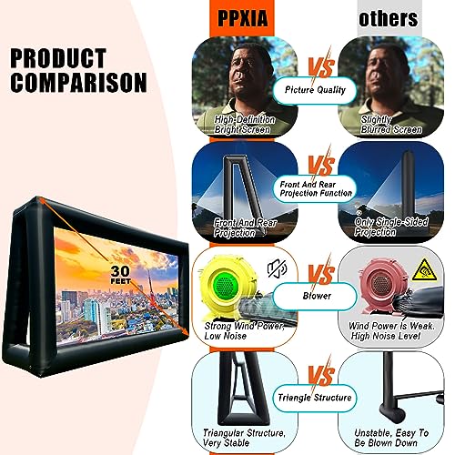 PPXIA Inflatable Screen Outdoor 30ft with Air Blower, Extra Large Blow Up Projector Screen for Outside Movie Nights Home Theater Backyards Pool BBQ Party Fun, Supports Front and Rear Projection