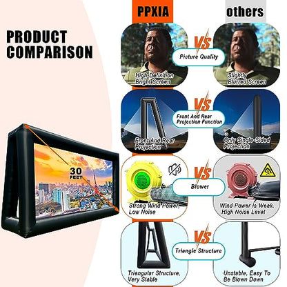 PPXIA Inflatable Screen Outdoor 30ft with Air Blower, Extra Large Blow Up Projector Screen for Outside Movie Nights Home Theater Backyards Pool BBQ Party Fun, Supports Front and Rear Projection