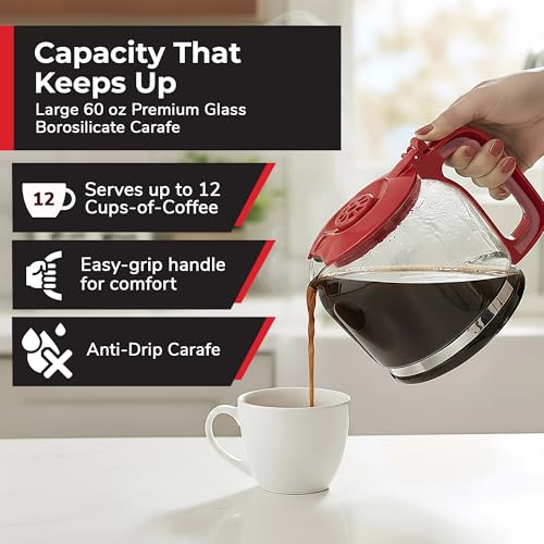 MUELLER HOME 12-Cup Red Coffee Maker