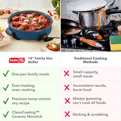 DASH Family Size Electric Skillet with Lid, 6-Quart Ceramic, Navy