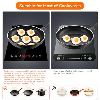 AceFox 1800W Electric Induction Burner with LED Display, Built-in Design