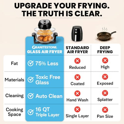 Granitestone 16 Qt Large Glass Air Fryer Non Toxic, Black