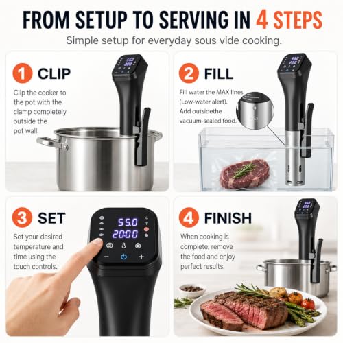 WiFi Sous Vide Cooker, 1100W Immersion Circulator with App Control