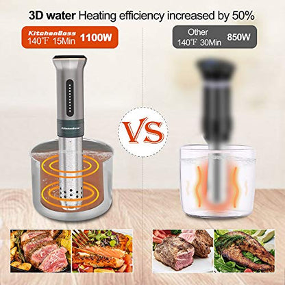 KitchenBoss Sous Vide Cooker Machine: Ultra-quiet 1100 Watts Sous Vide Precision Cooker IPX7 Waterproof Stainless Steel, Suvee Cooker Immersion Circulator Accurate Temp Digital LED Touch Screen G300S