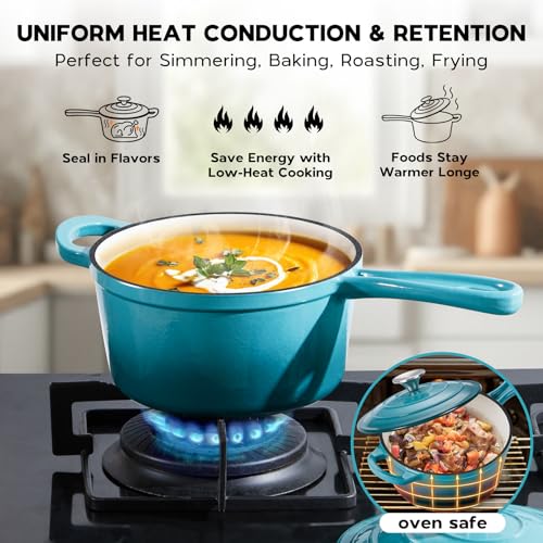 Onader 1QT Saucepan with Lid, Enameled Cast Iron Sauce Pan, Small Cast Iron Pot for Cooking, Enameled Dutch Oven Nonstick & Heavy Duty – Dark Cyan