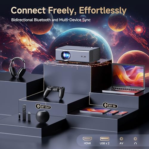 4K Projector with Built-in Apps, 1500ANSI Auto Focus&6D Keystone Dolby Audio Kogata Smart Projector with WiFi 6 Bluetooth Outdoor Movie Proyector for Home Theater HDR10+ UPGRADE