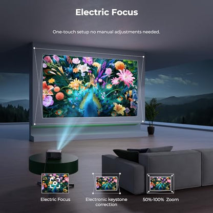 CiBest Mini Projector with WiFi and Bluetooth, Compatible with Netflix/YouTube/PrimeVideo, Electric Focus & Keystone, Short Throw Full HD 1080P Video Projector, Portable Outdoor/Indoor Use