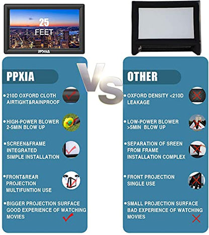 Inflatable Movie Screen Outdoor Projector Screen for Outside 25ft, Large Blow Up Screens Front and Rear Projection with Air Blower, Best for Movie Nights Backyard Home Theater
