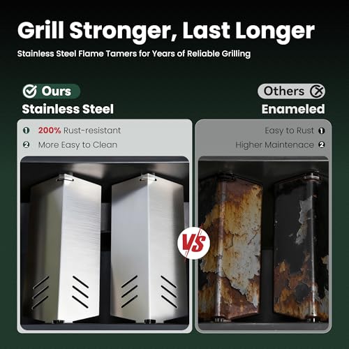 GREEN PARTY 2 Burner Griddle Grill Combo, 2 in 1 Propane Gas BBQ Grill w/Cast Iron Plate, 20,000 BTU Output Small Flat Top Propane Barbecue Grill for Camping, Patio, Backyard, Balcony