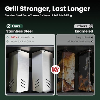 GREEN PARTY 2 Burner Griddle Grill Combo, 2 in 1 Propane Gas BBQ Grill w/Cast Iron Plate, 20,000 BTU Output Small Flat Top Propane Barbecue Grill for Camping, Patio, Backyard, Balcony
