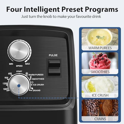 Aeitto Blenders for Kitchen with 1800W Motor, 68Oz. Large Capacity, 2-in-1 Blender & Grinder Combo, BPA-Free Countertop Professional Blender for Smoothies, Ice Crush, Frozen Drinks, Black
