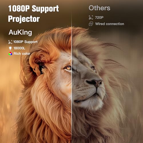 AuKing Projector, 2026 Upgraded Mini Projector, Full HD 1080P Home Theater Video Projector, Compatible with HDMI/USB/AV/Smartphone/TV Box/Laptop