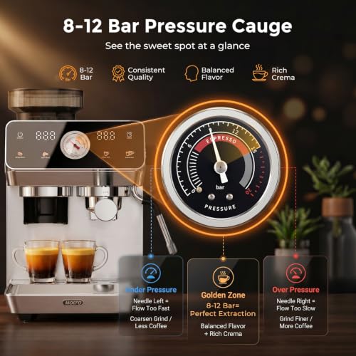 MOEFO Espresso Machine with Grinder, 20-Bar Programmable Semi-Automatic Coffee Maker, Visual Pressure Gauge & Touchscreen, Compact Design with Tamper, Make Americano, Latte, Silver