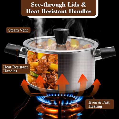 6-Piece Stainless Steel Pots and Pans Set, Kitchen Cookware Set with Stay-Cool Handles Compatible with Gas, Electric & Induction, Dishwasher Safe, Non-Toxic & Durable for Everyday Cooking