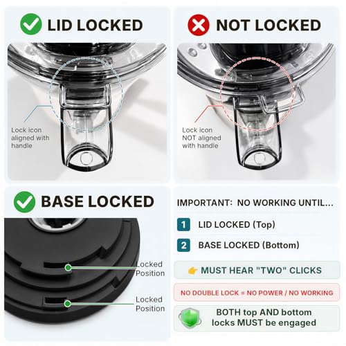 OLIXIS Food Processor 10.5 Cups, 600W Powerful Food processors with 5 Blades, Dishwasher Safe Meat Grinder for Slicing, Shredding, Chopping, Kneading, for Meat, Vegetables, Fruit, Dough