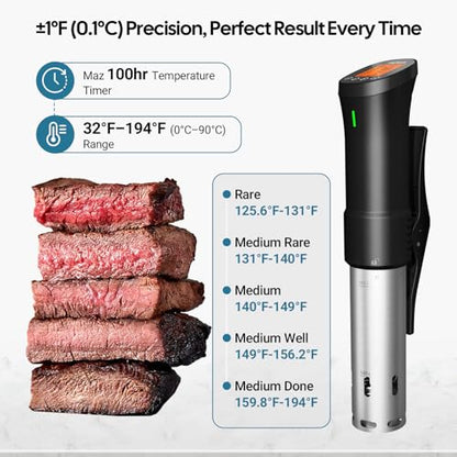 WiFi 2.4G Sous Vide Cooker, 1000W Sous Vide Machine Ultra-Quiet & 3D Fast Heating, App Control, Timer, Precise Calibration & Restaurant Chef-Level Recipes