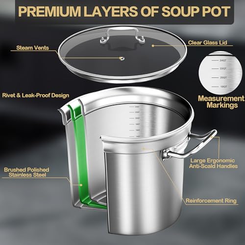 Large Stock Pot-20QT Stainless Steel Stockpot with Lid, Heavy Duty Tri-Ply Bottom Commercial Grade Stock Pot & Stockpots for Boiling Cooking Soup Stew Canning Cooking Pots,Big Stockpot, Deep Cookware