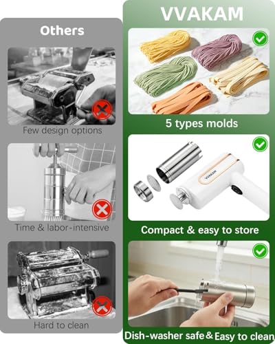 Electric Pasta Maker Machine, Potato Ricer 5-in-1 Automatic Noodle Maker Machine with Powerful Motor, Cordless Handheld Noodle Machine for Kitchen Home Restaurant (White)