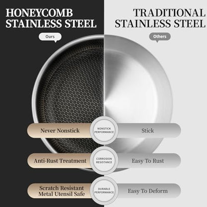 Stainless Steel Frying Pan with Lid, 8 Inch Honeycomb Non Stick Frying Pan, Small Stainless Steel Nonstick Pans W/Lid, Safe Nonstick Skillet Egg Omelete Pans, Oven Safe, Induction Compatible,PFOA Free
