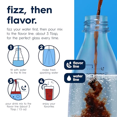 SodaStream Pepsi Zero Sugar Drink Mix, 4 Pack Cola Syrup for Sparkling Water Makers, Real Taste Pepsi Zero Syrup, Control Your Fizz with Soda Stream Flavors, 4 x 14.9 Fl Oz (440ml)