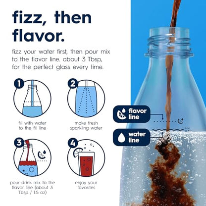 SodaStream Pepsi Zero Sugar Drink Mix, 4 Pack Cola Syrup for Sparkling Water Makers, Real Taste Pepsi Zero Syrup, Control Your Fizz with Soda Stream Flavors, 4 x 14.9 Fl Oz (440ml)