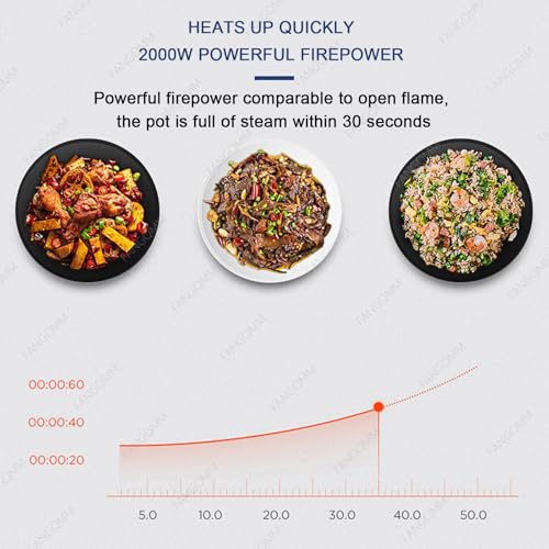 1000W 110V Automatic Cooking Machine - 6L Auto Stir Fry Wok Fried Rice Cooking Machine Electric Induction with Smart Touch 360° Rotating 3D All-round Heating for Stir Frying, Stewing, Cooking