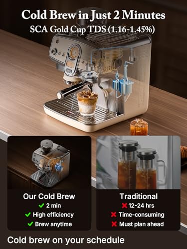Pedrocchi S60Pro Semi-Automatic Expresso Coffee Machines for Home - Red