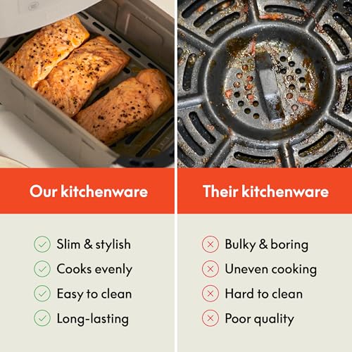 bella Fits-Anywhere™ SAUTE XL Make & Take Skillet, Non-Toxic, Oatmilk
