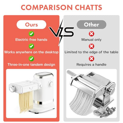 GVODE Electric Pasta Maker - 3-in-1 Pasta Sheet Roller & Cutter Set 700W Max Motor, includes Fettuccine & Spaghetti Maker with Cleaning Brush, White