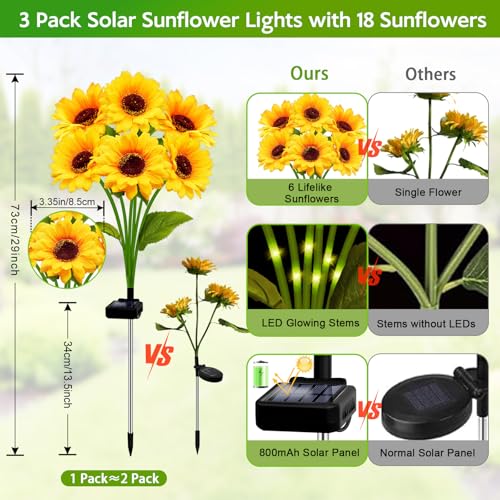 Solar Sunflower Lights Outdoor Garden Decor, Solar Flowers Lights with 18 Sunflowers, Waterproof Fall Decor Stake Decorative Light Auto ON/Off for Garden Yard Patio Backyard, Gift for Women (3 Pack)