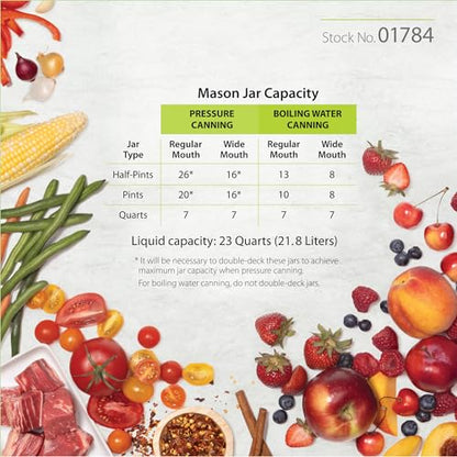 Presto 01784 23-Quart Induction Compatible Pressure Canner, Silver, Aluminum