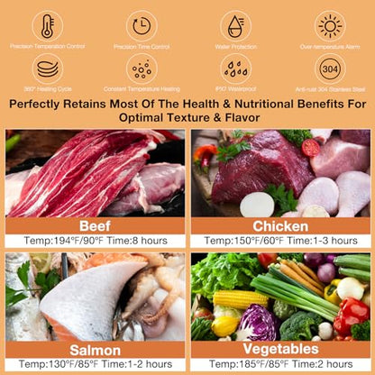 1100W Sous Vide Cooker for Steak & Tender Chicken Sous Vide Machine Ultra-Quiet Immersion Circulator with Precise Touch Control & Digital Timer, Fast Heating, IPX7 Waterproof