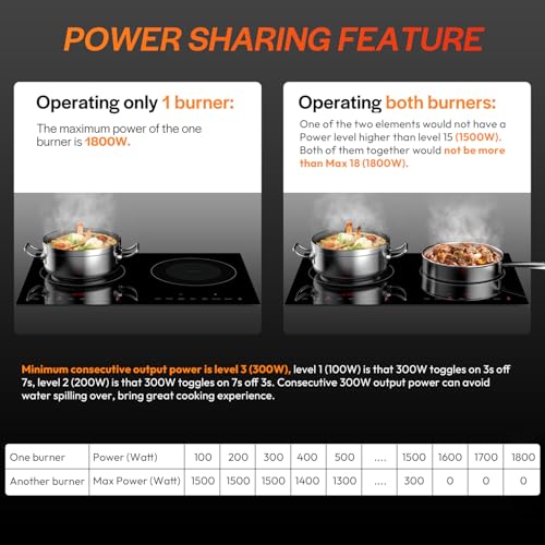 Empava Flex Induction Cooktop 2 Burner, Horz. Countertop/Drop-in, Plug in