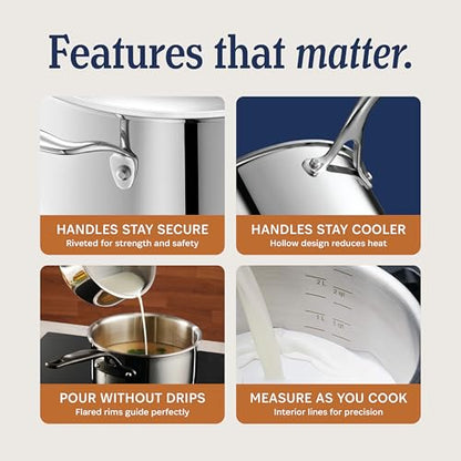 LEGEND COOKWARE 5-Ply Stainless Steel 4-Quart Sauce Pan with Lid - Induction Compatible, Oven Safe 800°F - Non-Toxic, No Coatings - Even Heating, Won't Warp - Built to Last Generations
