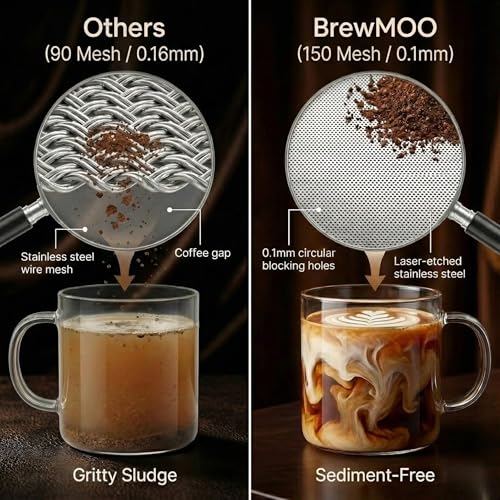 BrewMOO- Airtight Cold Brew Coffee Maker Pitcher, 1.4L/48Oz Thick Glass Carafe with Filter, Comfort Sturdy Handle & Wide Spout, Non-Slip Base | Iced Tea Maker (Black)
