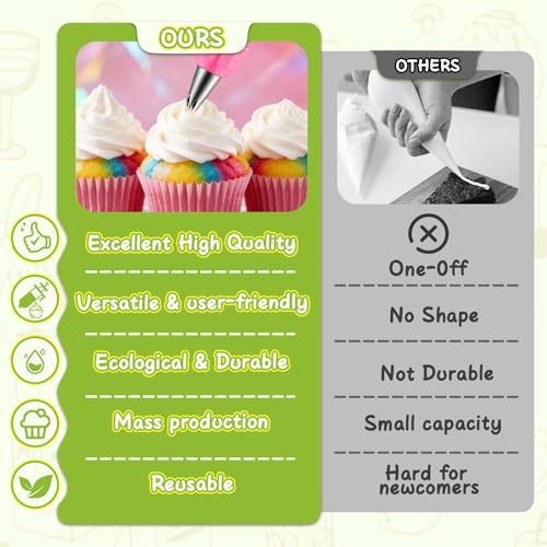 Hendiy Dessert Decorating Syringe Set, Stainless Steel Frosting Piping Kit Cake Decorating Kit with 6 Piping Tips & 9 Silicone Cupcakes, Cupcake Decorating Kit Piping Bags and Tips Set