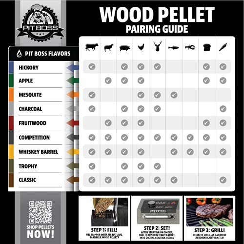 Pit Boss 100% All Natural BBQ Hardwood Pellets for Cooking, Grilling, and Smoking | 20 lbs. Wood Pellets for Pellet Grills and BBQ Smokers | Hickory Blend