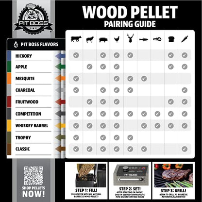 Pit Boss 100% All Natural BBQ Hardwood Pellets for Cooking, Grilling, and Smoking | 20 lbs. Wood Pellets for Pellet Grills and BBQ Smokers | Hickory Blend