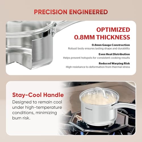 Sunhouse 2 QT Stainless Steel Sauce Pan with Lid, Small Pot for Cooking, PFOA-Free, Advanced Impact Bonding Induction Base Mini Saucepan, Compatible with Induction, Ceramic, Gas